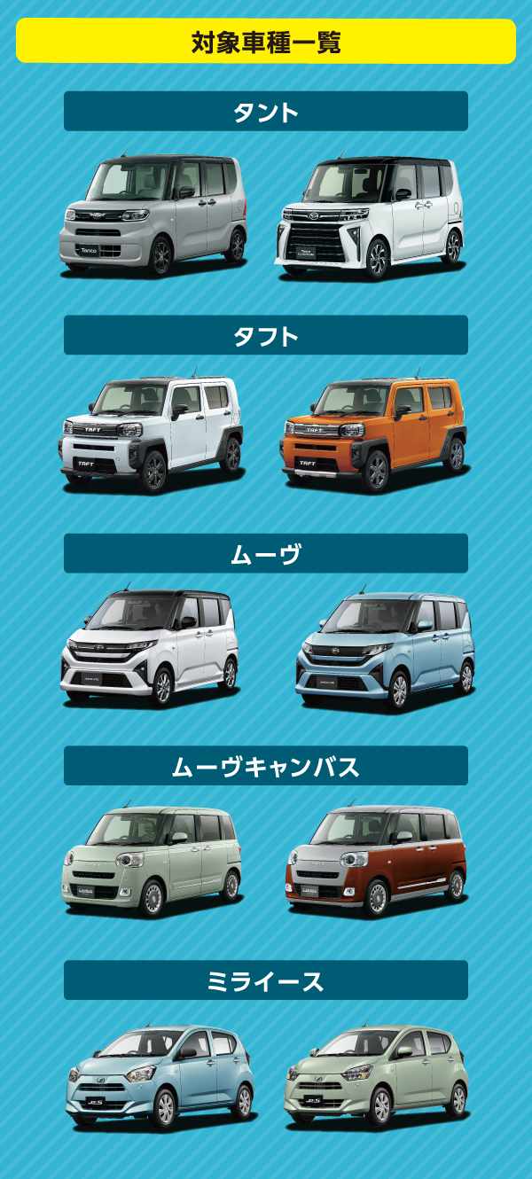 対象車種