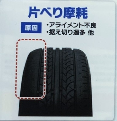 夏タイヤ交換のおすすめ 鳥取ダイハツ販売株式会社 夏タイヤ交換のおすすめ 鳥取ダイハツ販売株式会社