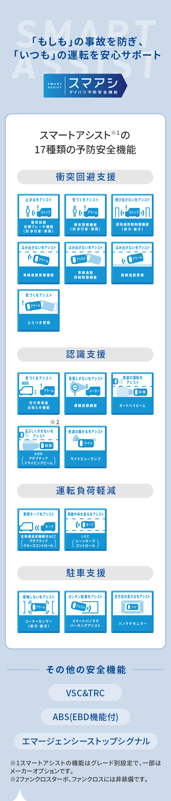 「もしも」の事故を防ぎ、「いつも」の運転を安心サポート