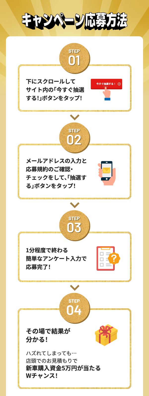 キャンペン応募方法
