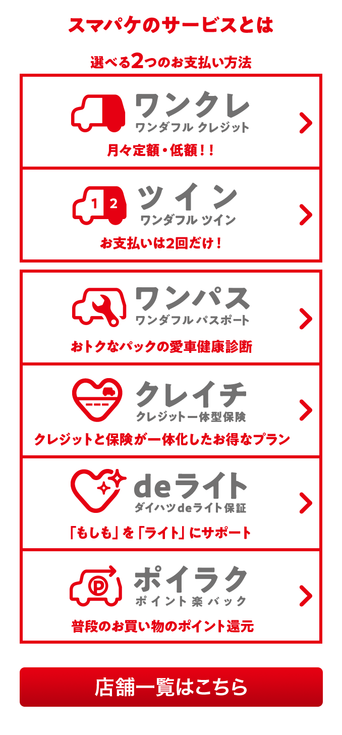 スマパケのサービスとは