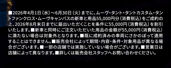 3万円分プレゼント