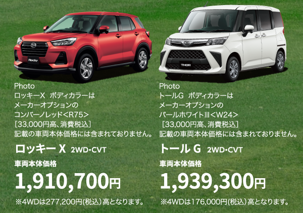7万円分プレゼント