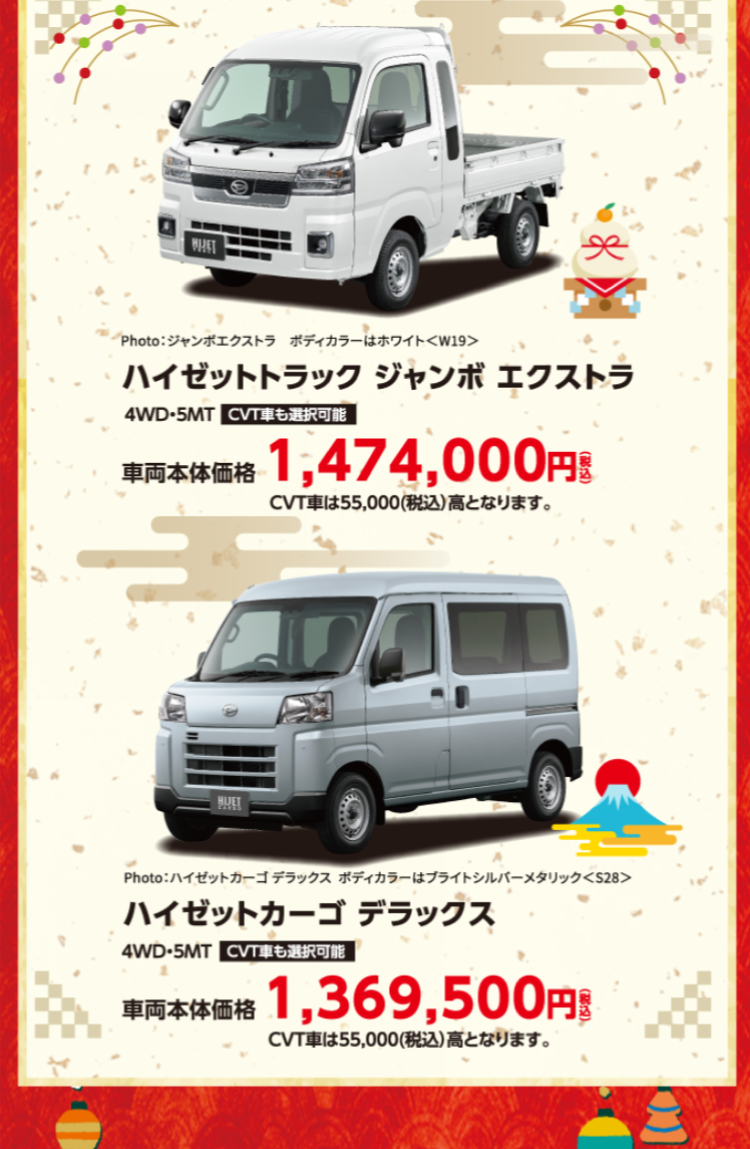 5万円分プレゼント