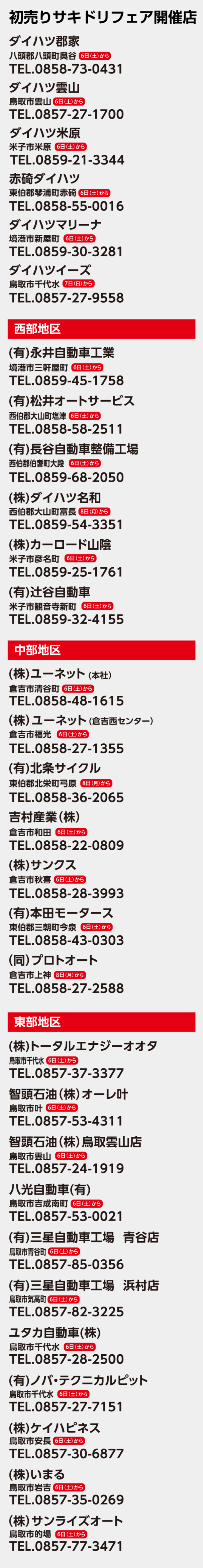 初売り店舗一覧